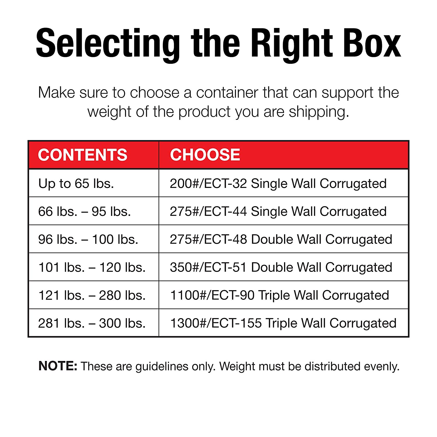100 Cardboard Single wall Boxes Cartons 12 x 9 x 9" 100 Cardboard Single wall Boxes Cartons 12 x 9 x 9"