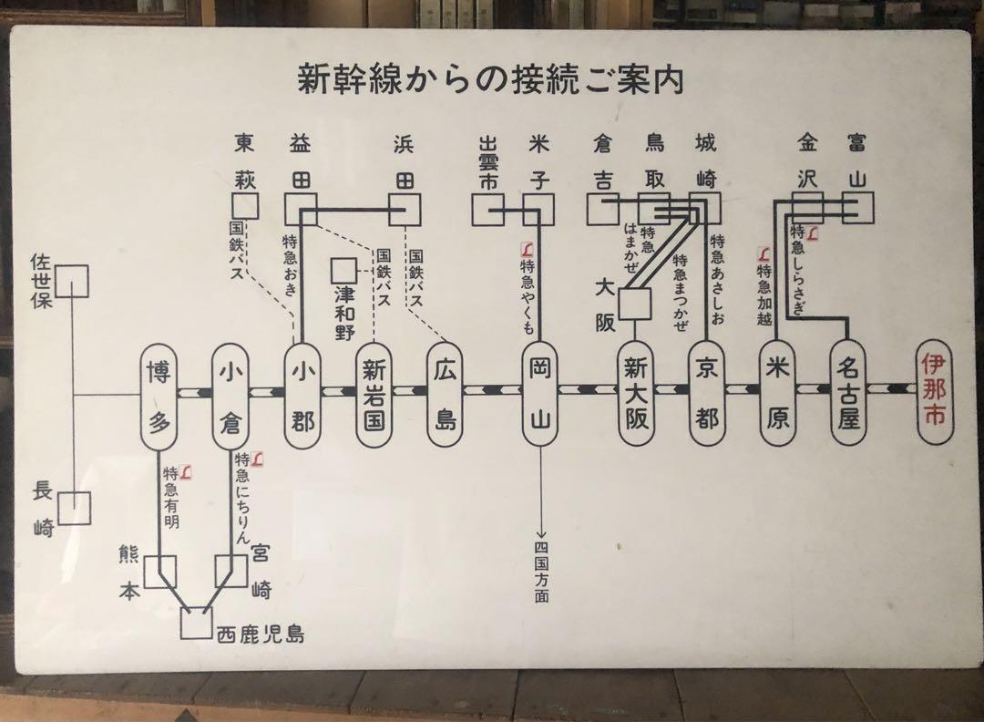 案内板　飯田線　国鉄　鉄道 看板 伊那市駅 新幹線
