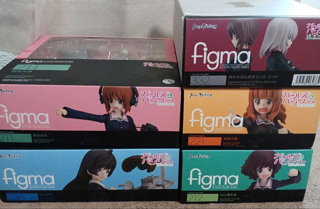 figma ガールズ＆パンツァー　5体セット