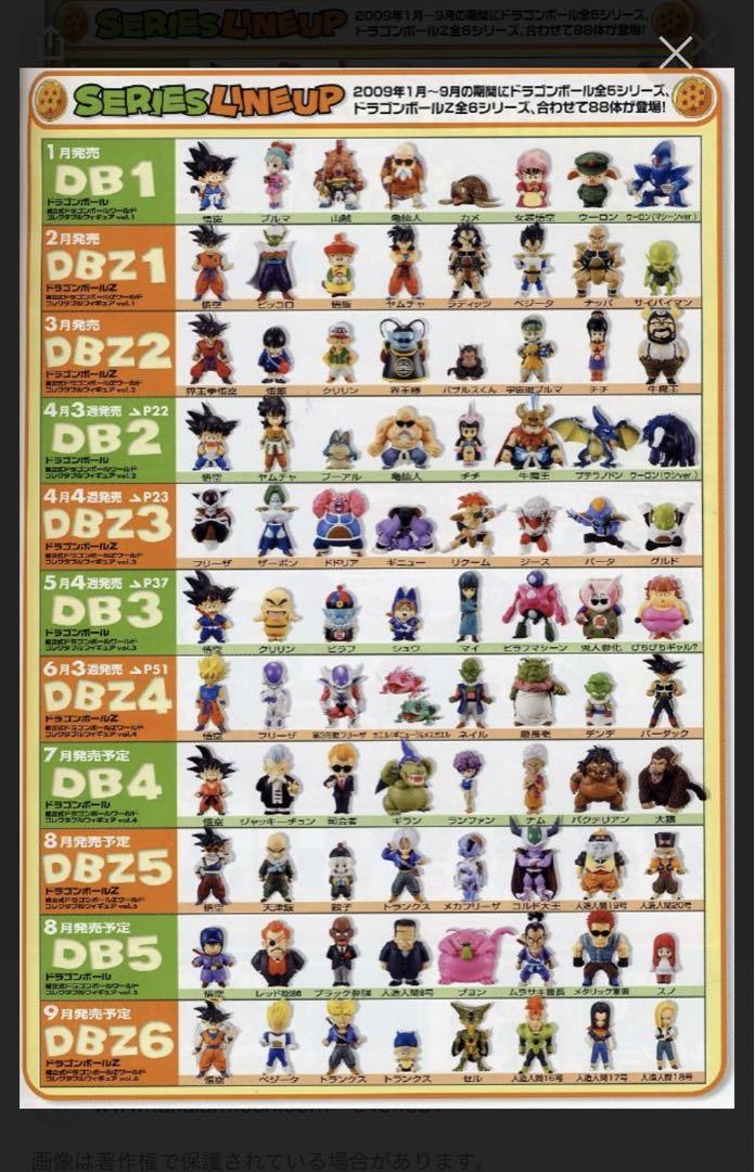 WCF ドラゴンボールフィギュア88体フルコンプセット(販促ポスター付き)
