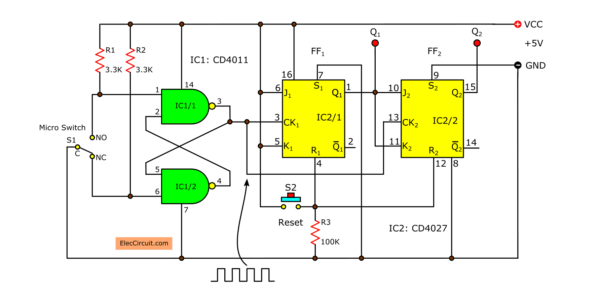 20 Stück MC14072BD SMD SO16 Dual JK Flip Flop 4027 CMOS MOTOROLA 20pcs 20 Stück MC14072BD SMD SO16 Dual JK Flip Flop 4027 CMOS MOTOROLA 20pcs